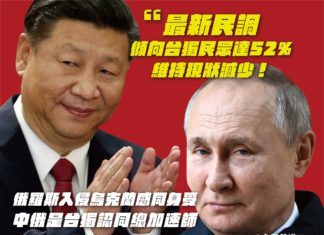 俄羅斯入侵烏克蘭感同身受 中俄是台獨認同總加速師