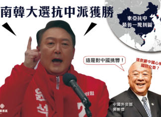 南韓大選抗中派獲勝:東亞抗中最後一塊拼圖?