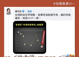 防疫韌性不代表防疫成果  國民黨又想製造恐慌?