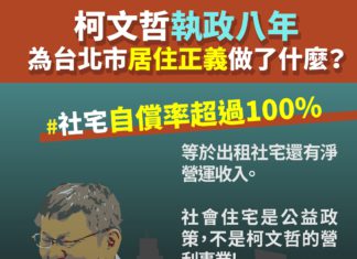 柯文哲執政八年,為居住正義做了甚麼?