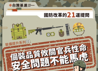 裝備提升系列─個裝品質攸關官兵性命,安全問題不能馬虎