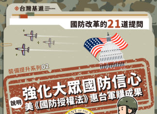 裝備提升系列二:強化大眾國防信心 說明美《國防授權法》惠台軍購成果