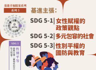 2024基進政策【幸福提案】性別平等