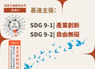 2024基進政策【幸福提案】產業創新與基礎建設