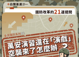 全民國防系列二:萬安演習還在「演戲」,空襲來了怎麼辦?