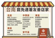 【挺大罷免】台南友善店家清單